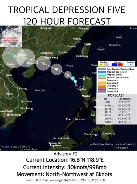 IPTCWC On Twitter Tropical Depression WP05 Advisory 2 Disturbance