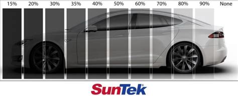 Suntek Ceramic Tint Auto And Car Detailing In Gilbert Az