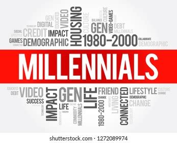 Millennials Word Cloud Collage Education Concept Stock Vector Royalty