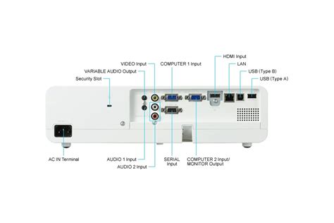 Panasonic Pt Lb Projector