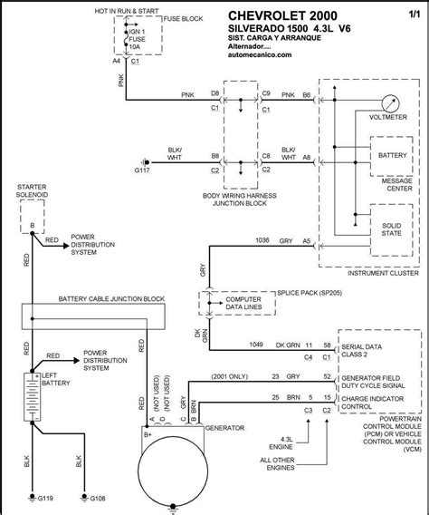 Diagrama El Ctrico Silverado Story Of My Life