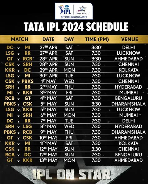 Tata Ipl 2024 Match Dates Phase 1 And Phase 2 Venue Live Streaming