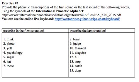 International Phonetic Alphabet Exercises Photos Alphabet Collections