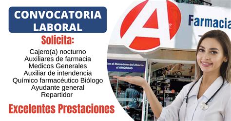 Arriba Imagen Receta Medica De Farmacias Del Ahorro Abzlocal Mx