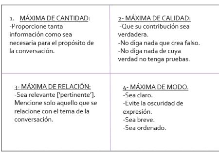 5 ejemplos claros de máxima de cantidad que debes conocer MD Pajedrez