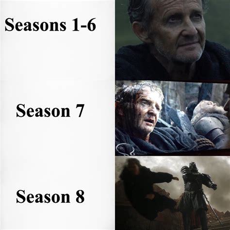 The writing on this show. (RIP Qyburn) : r/freefolk