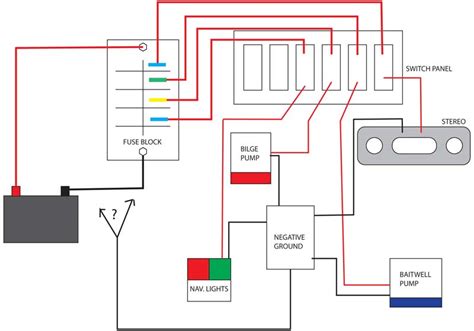 Boat Switch Panel Wiring Diagram