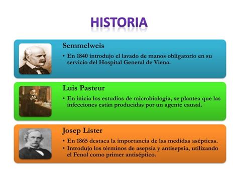 Asepsia Y Antisepsia PPT Descarga Gratuita