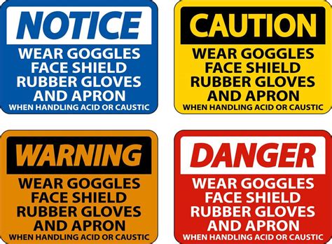 Caution Wear Goggles Face Shield Rubber Gloves And Apron When