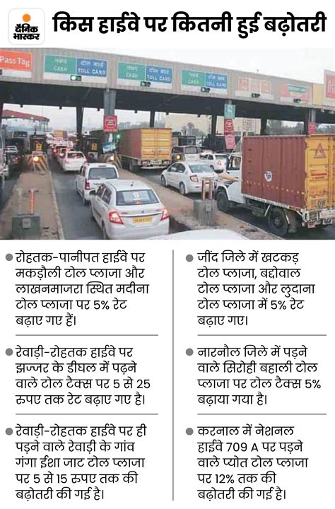 Haryana New Toll Rates 2023 Important Update And Latest Information हरियाणा में रात 12 बजे से