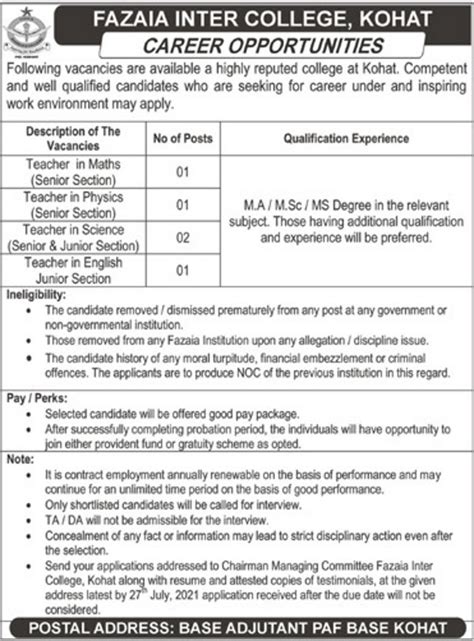 Fazaia Inter College Kohat Jobs 2021 For Teachers On 19 July 2021