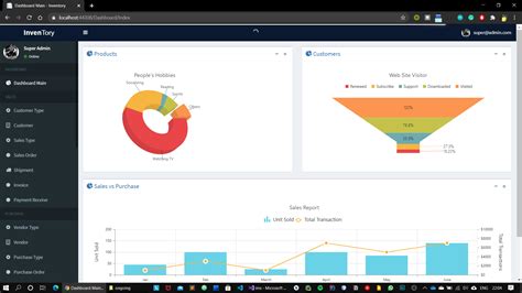 GitHub Nevilparmar11 Inventory Management System The Site Is Live On