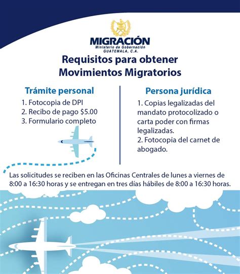 Migraci N Guatemala On Twitter Controlmigratorio Comparte Los