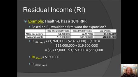 Residual Income