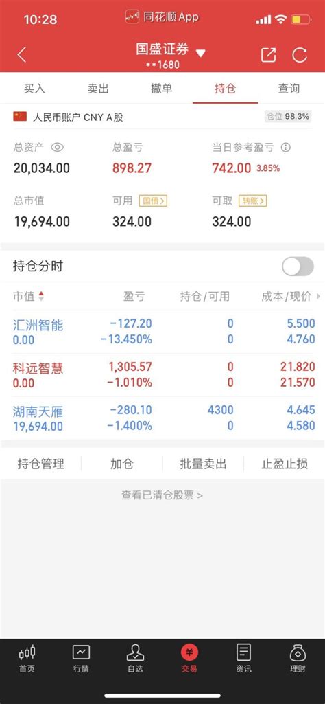 重新开贴，2w实盘记录，翻五倍封此贴。杨中正 淘股吧