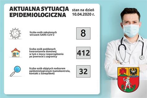 Aktualna Sytuacja Sanitarno Epidemiczna Powiat Dzier Oniowski