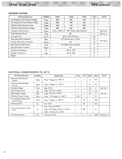 P M Datasheet Pages Tgs Triacs Sensitive Gate Off