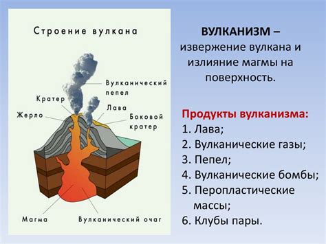 Внутренние силы Земли. Движения земной коры. Вулканизм. Землетрясения ...