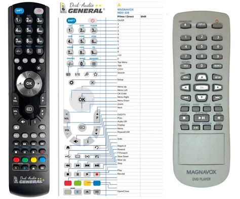 Remote controls DVD, DVD/VCR, BD MAGNAVOX : REMOTE CONTROL WORLD ...