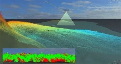 Multibeam Echosounder Survey Services In Indore Id 22692314991