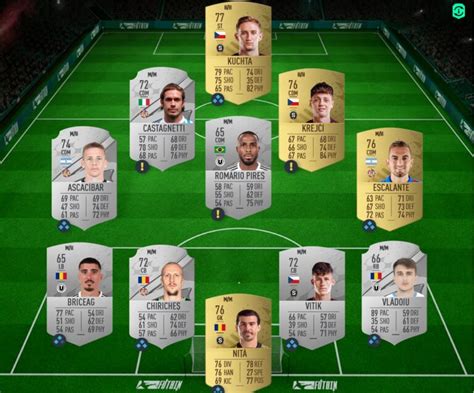 FIFA 23 FGS Challenge 3 SBC Cheapest Solutions FifaUltimateTeam It UK