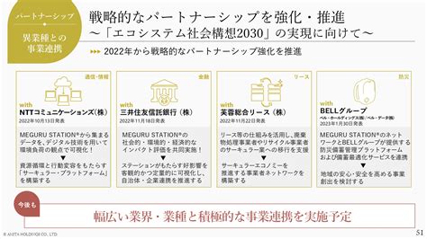 アミタhd期初予想は未達も前期比で増収増益 ログミーファイナンス