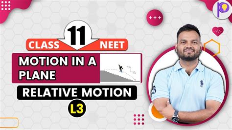 Relative Motion Motion In A Plane L Class Physics Padhle Neet