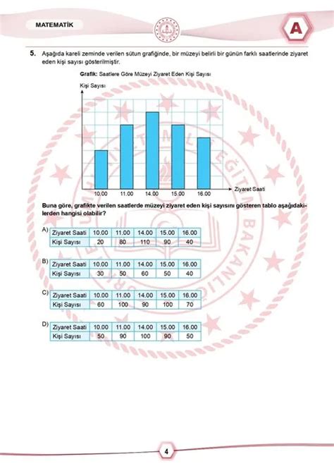 Lgs Sayisal Sorulari Ve Cevap Anahtari Pdf Meb Ile Lgs Matematik Ve