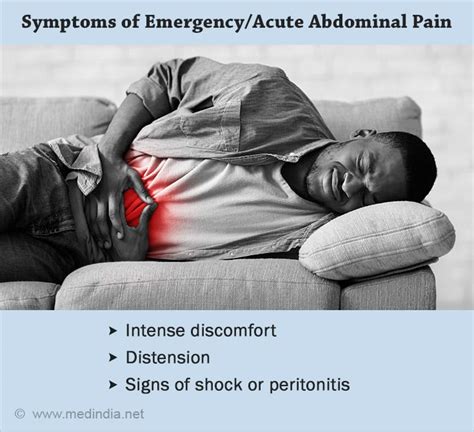 Understanding Acute/Emergency Abdominal Pain