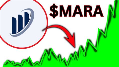 Mara Stock Marathon Digital Holdings Stock Mara Stock Predictions