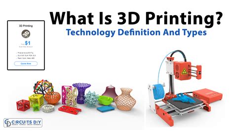 What Is 3D Printing Technology Definition And Types