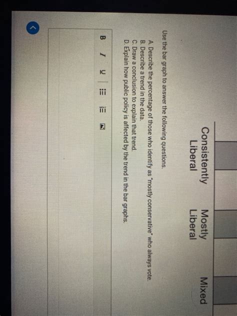 Solved Ap Classroom Unit Progress Check Frq Percentage Chegg