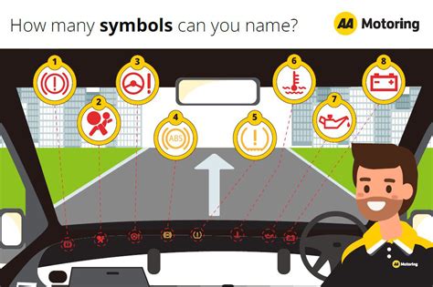 How many of these car light symbols can you name? | AA New Zealand