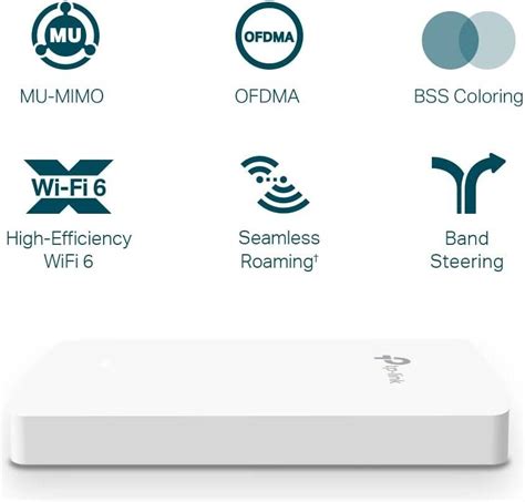 Tp Link Eap Wall Omada Business Wifi Ax In Wall Wireless