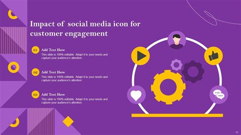 Impact Of Social Media Powerpoint Ppt Template Bundles Ppt Sample