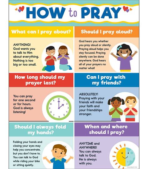 How To Pray Chart Free Printable Kids Sunday School Lessons Verses