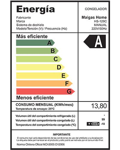 Congelador dual tapa dura 99 Lts MAIGAS Cód HS 129C Punto MaQ