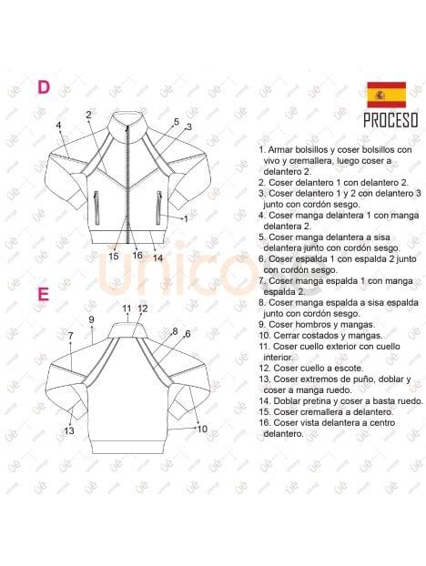 Moldes En Pdf O Papel De Chaquetas Y Camperas