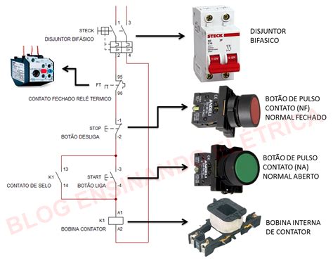 O Que Voc Precisa Saber Sobre O Contator El Trico Ensinando