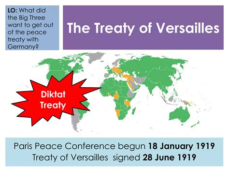 The Treaty Of Versailles Ppt