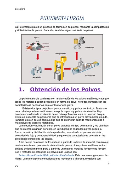 Pulvimetalurgia Para Ello Se Debe Seguir Una Serie De Pasos 1