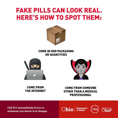 Counterfeit Pill Educational Resources