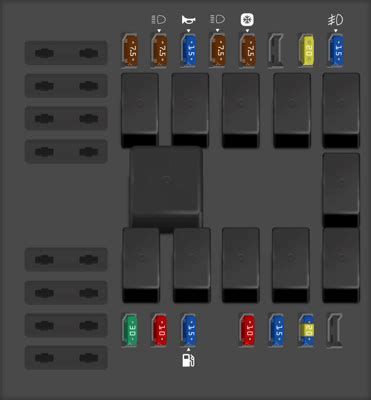 Diagrama De Fusibles Fiat Idea Todos Los A Os Opinautos