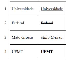 A Tabela Abaixo Apresenta Quatro Linhas Numeradas De 1 A 4