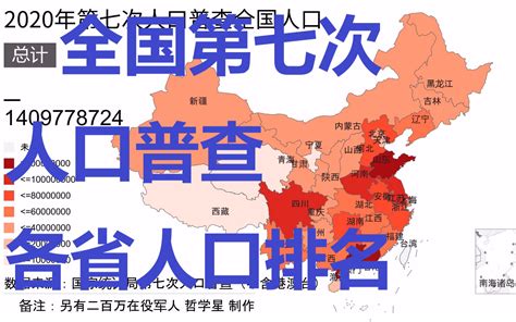 【数据可视化】全国第七次人口普查各省人口排名哔哩哔哩bilibili