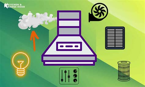 How Does A Ductless Range Hood Work? The Science Behind It