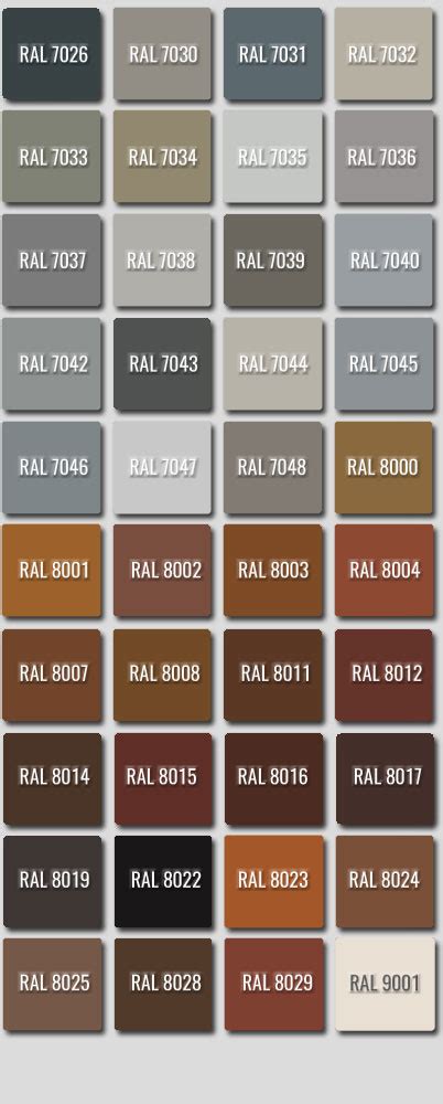 Ral Colour Chart