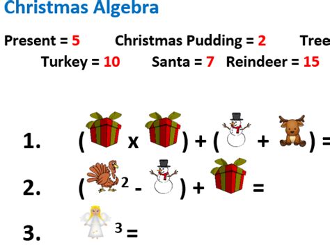 Christmas Algebra Teaching Resources