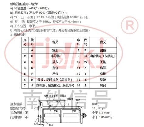 Jwjxc 480 无极加强继电器 信号继电器 仪表网