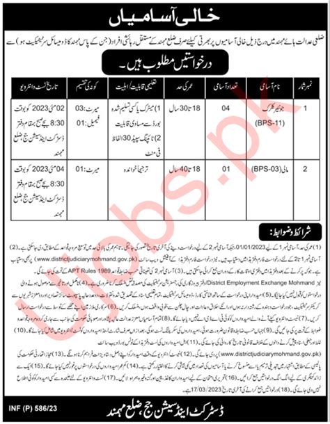 District And Session Courts Mohmand Jobs February Ilm Ki Dunya Org